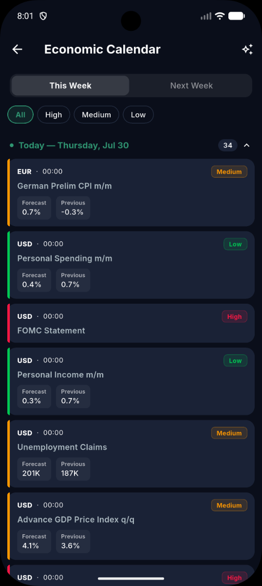 Stock World Monitor screenshot