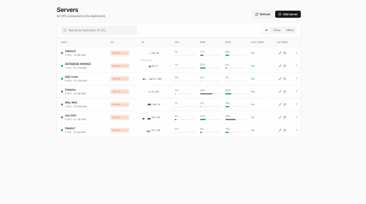 VPS Monitor screenshot