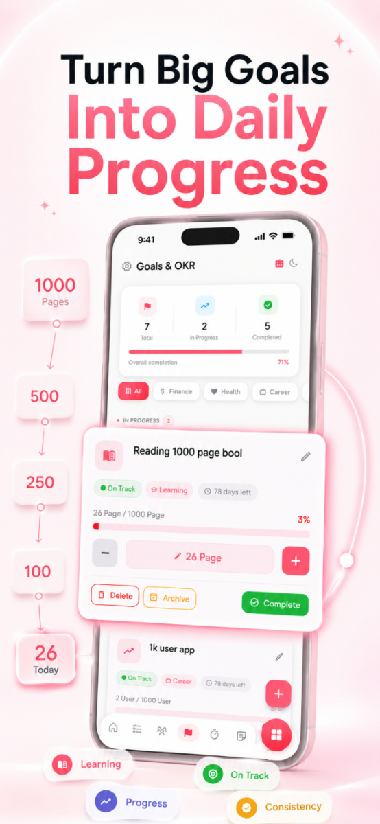 Discy - Habit & Life Tracker screenshot