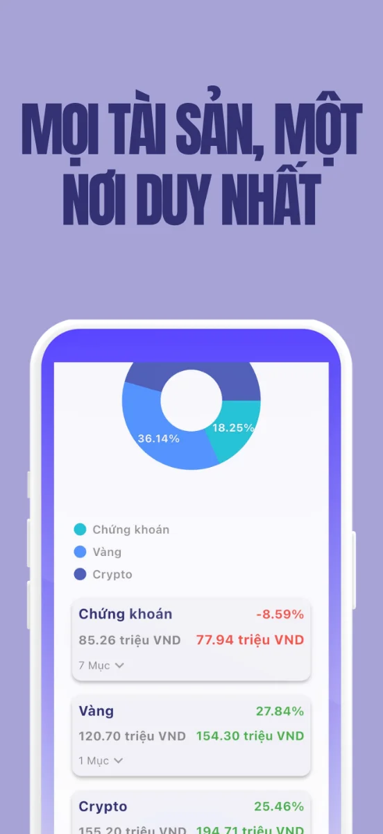 BeaverX: AI-Powered Market & News Analy screenshot