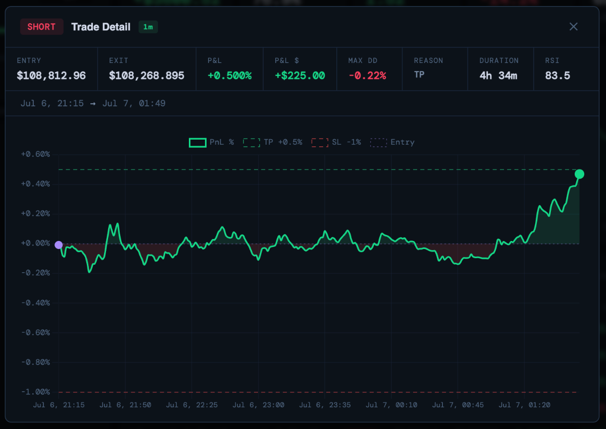 AlphaPulse screenshot