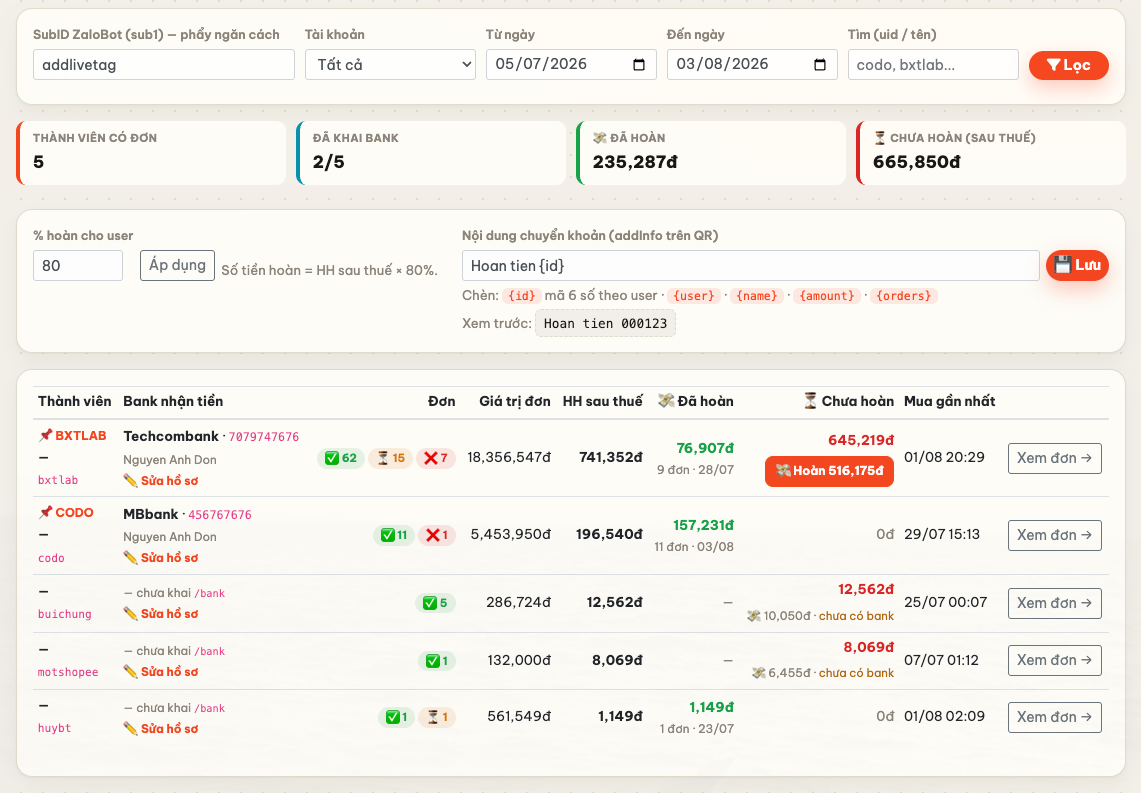 ZaloBot Hoàn Tiền screenshot