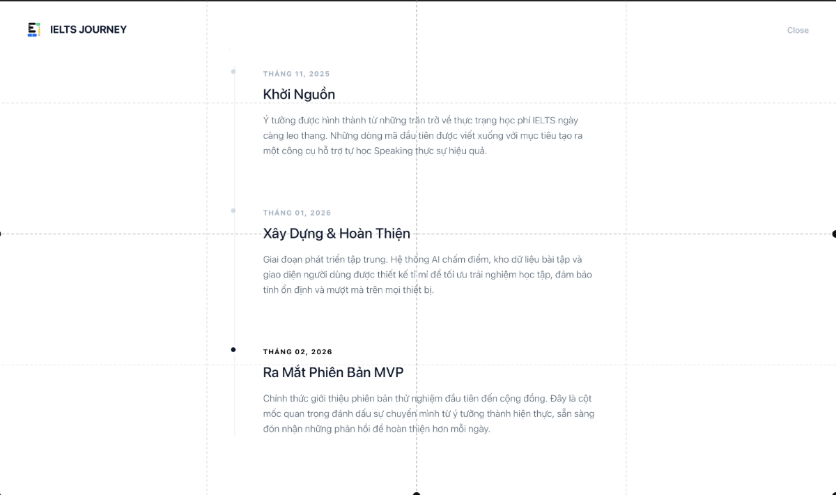 IELTS Journey screenshot