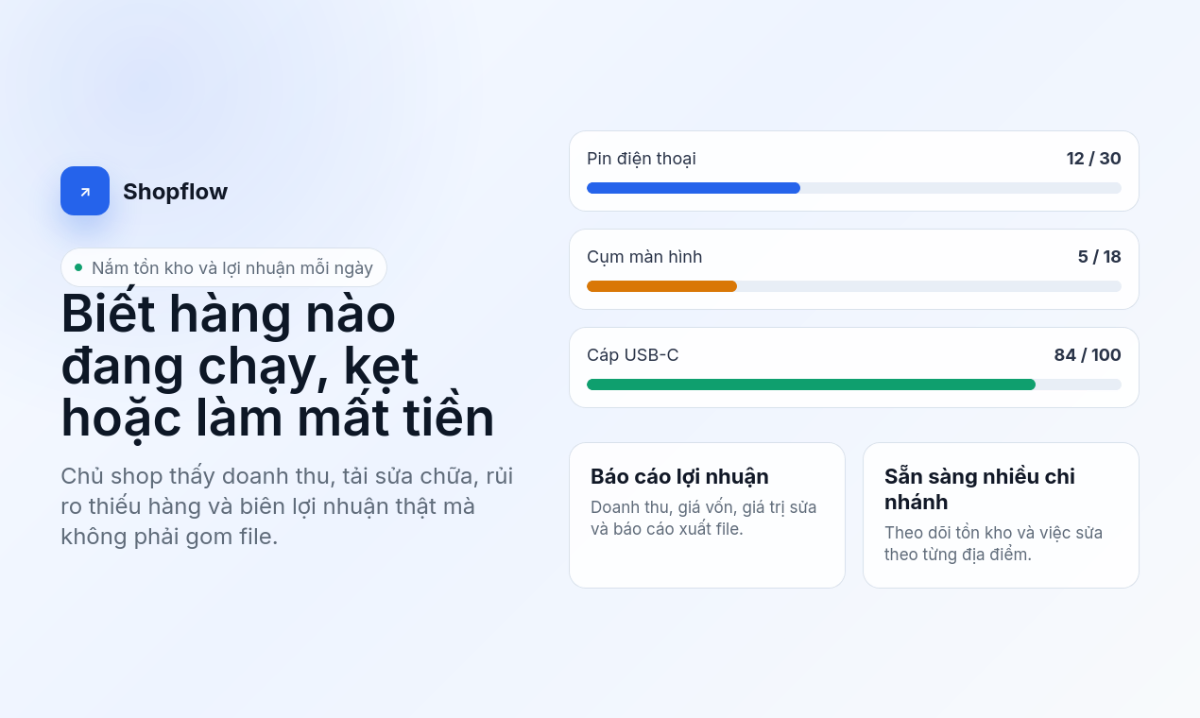 Shopflow screenshot