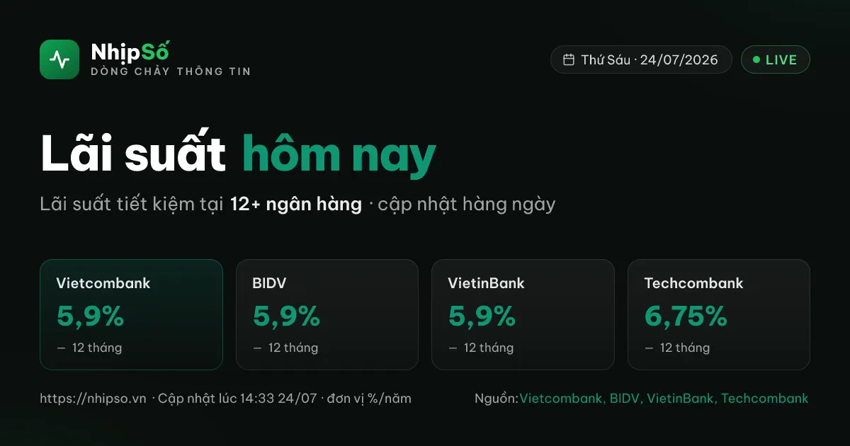 Nhịp Số screenshot