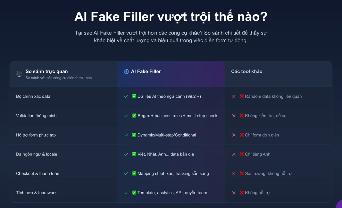AI Fake Filler screenshot