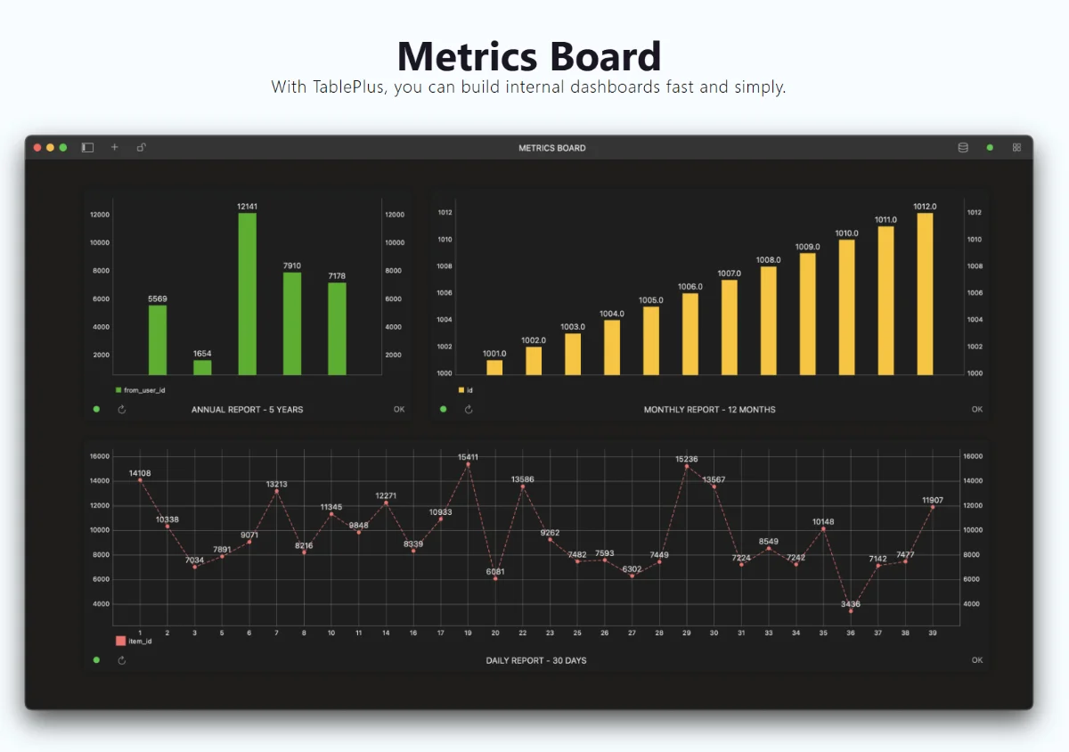 TablePlus screenshot