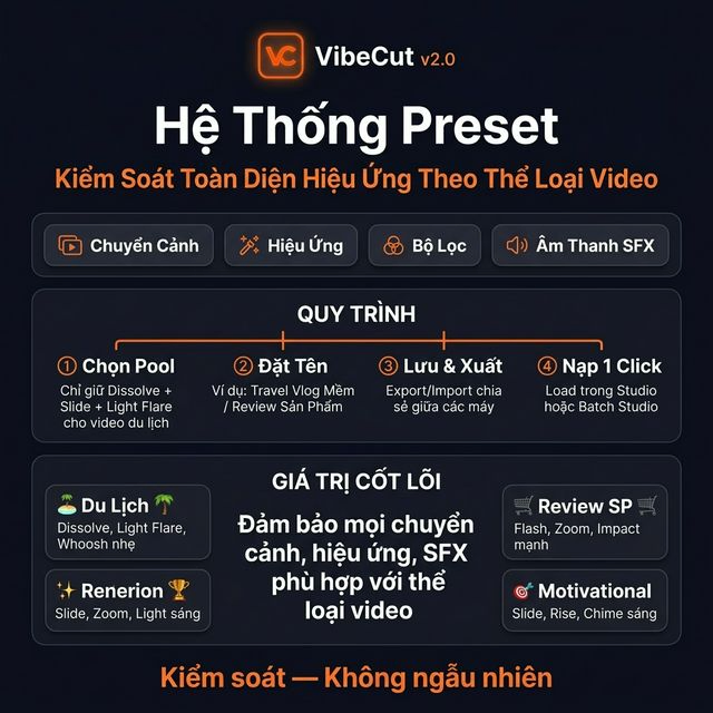 VibeCut screenshot
