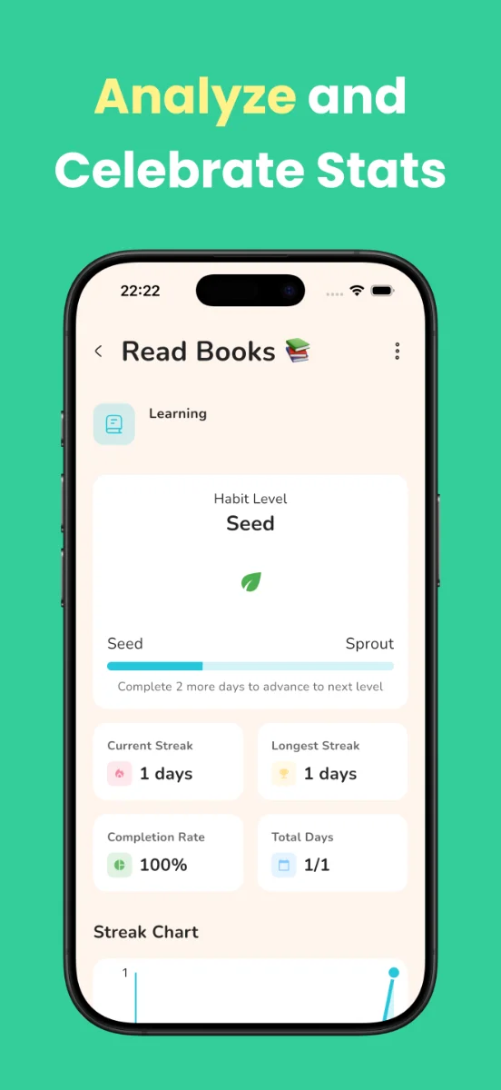 Habit Tree screenshot
