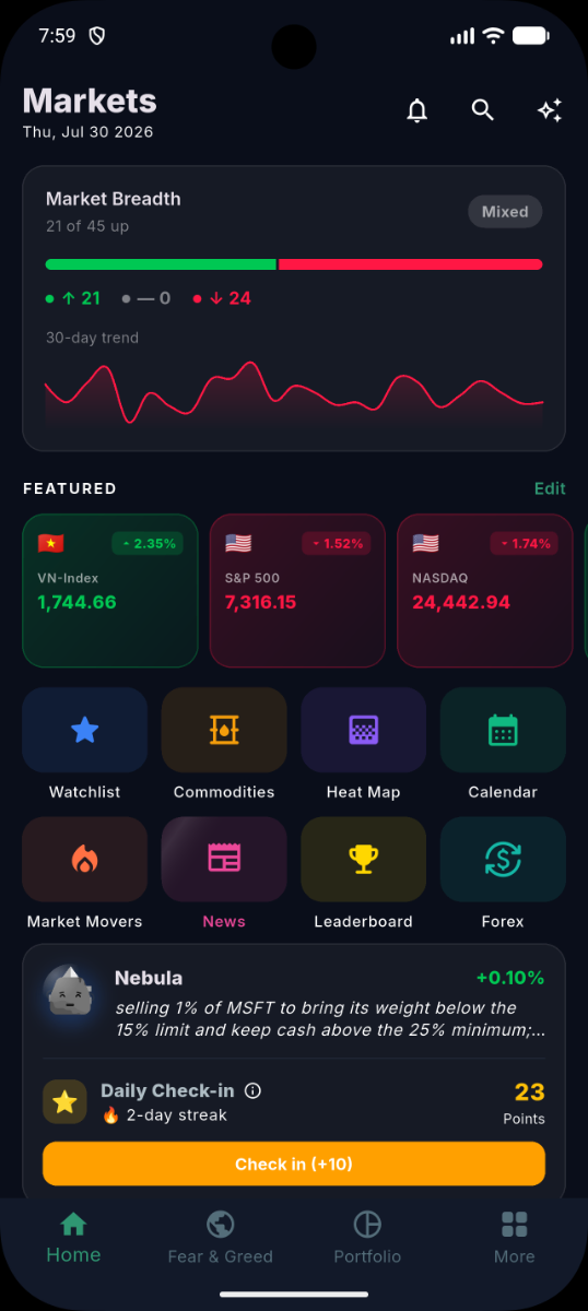 Stock World Monitor screenshot
