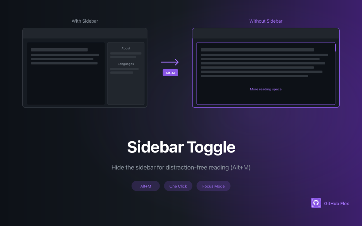 GitHub Flex screenshot