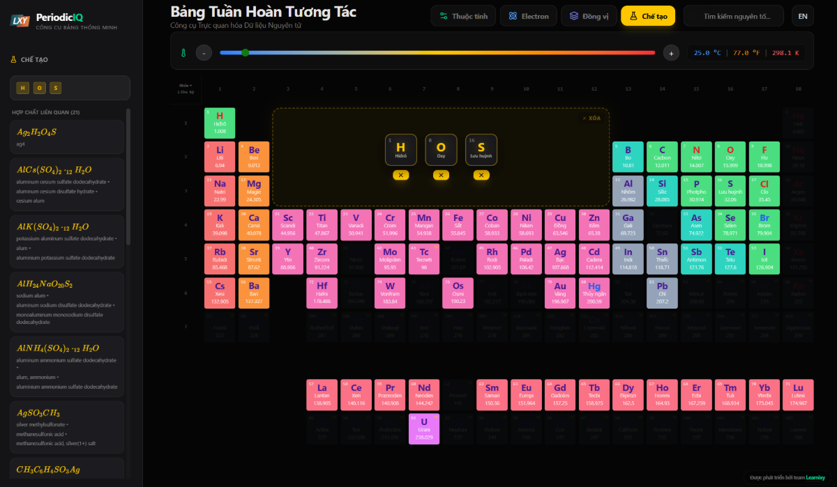Chemical Learnixy screenshot