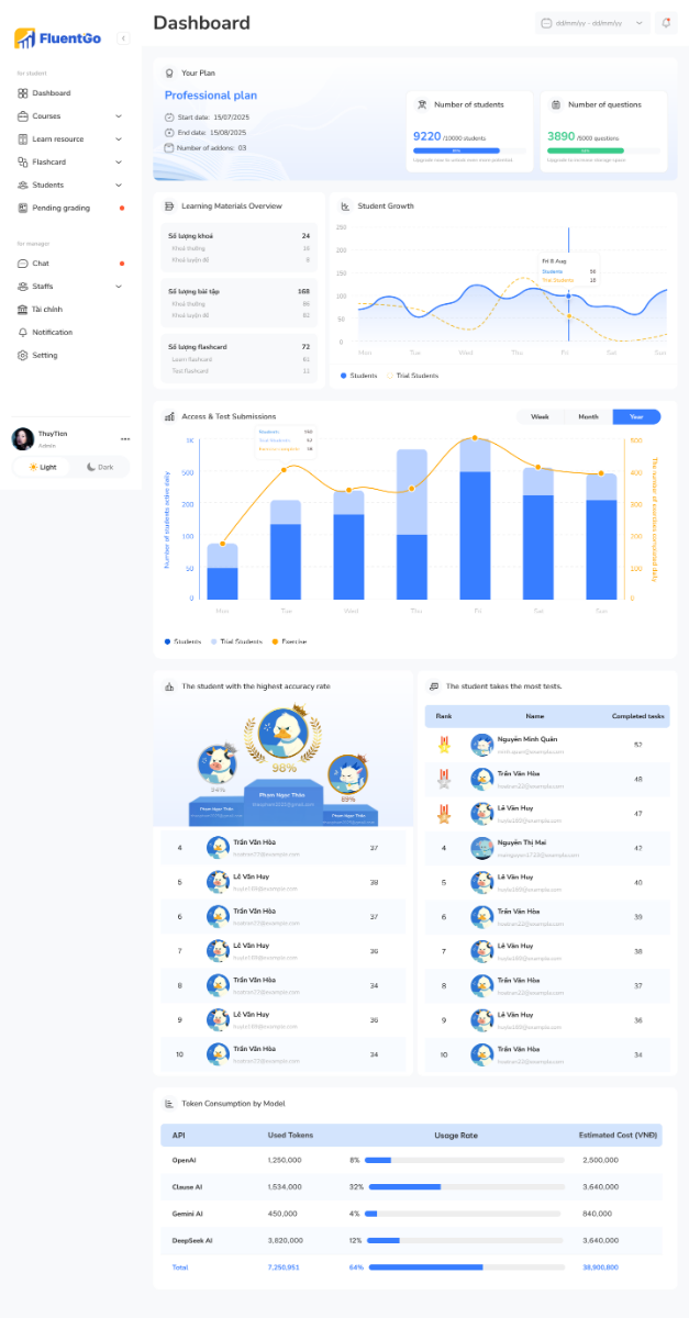 Fluent Go screenshot