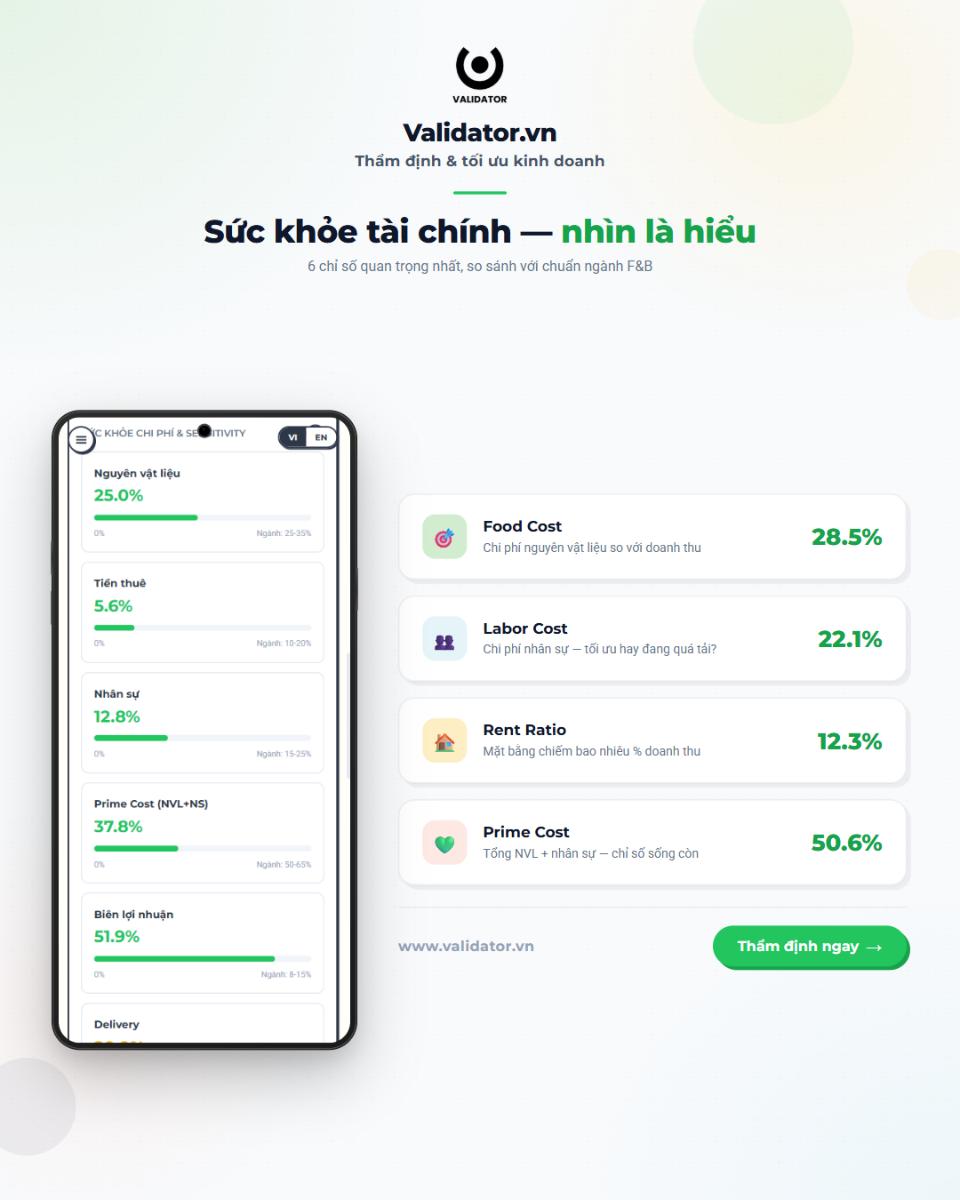 Validator.vn screenshot