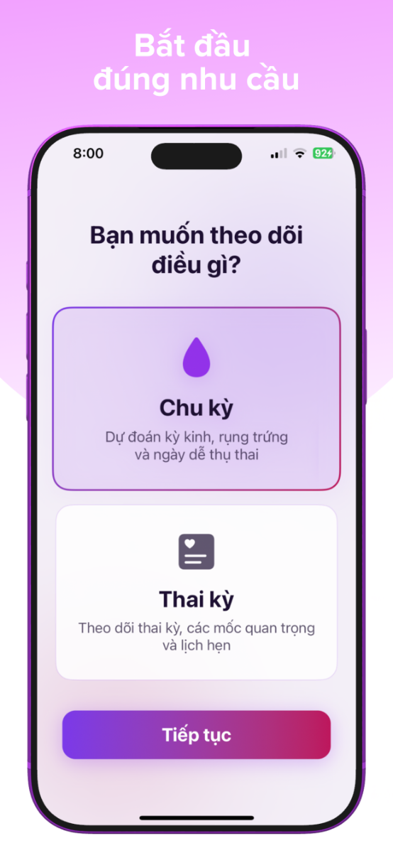 EvaCare: Chu kỳ & Thai kỳ screenshot