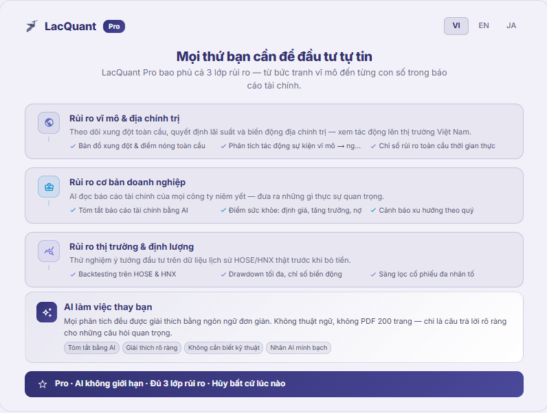 Lạc Quant screenshot