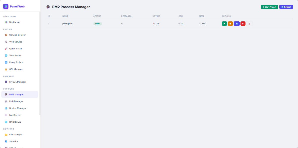 Panel Web screenshot