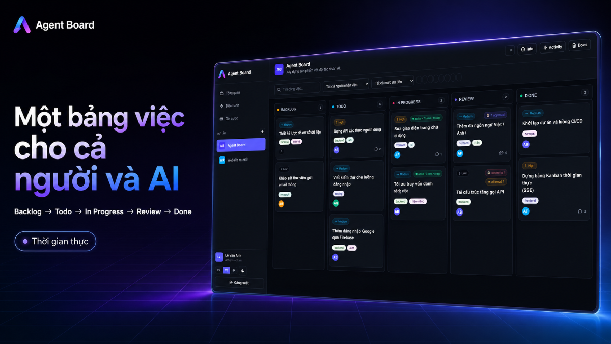 Agent Board screenshot
