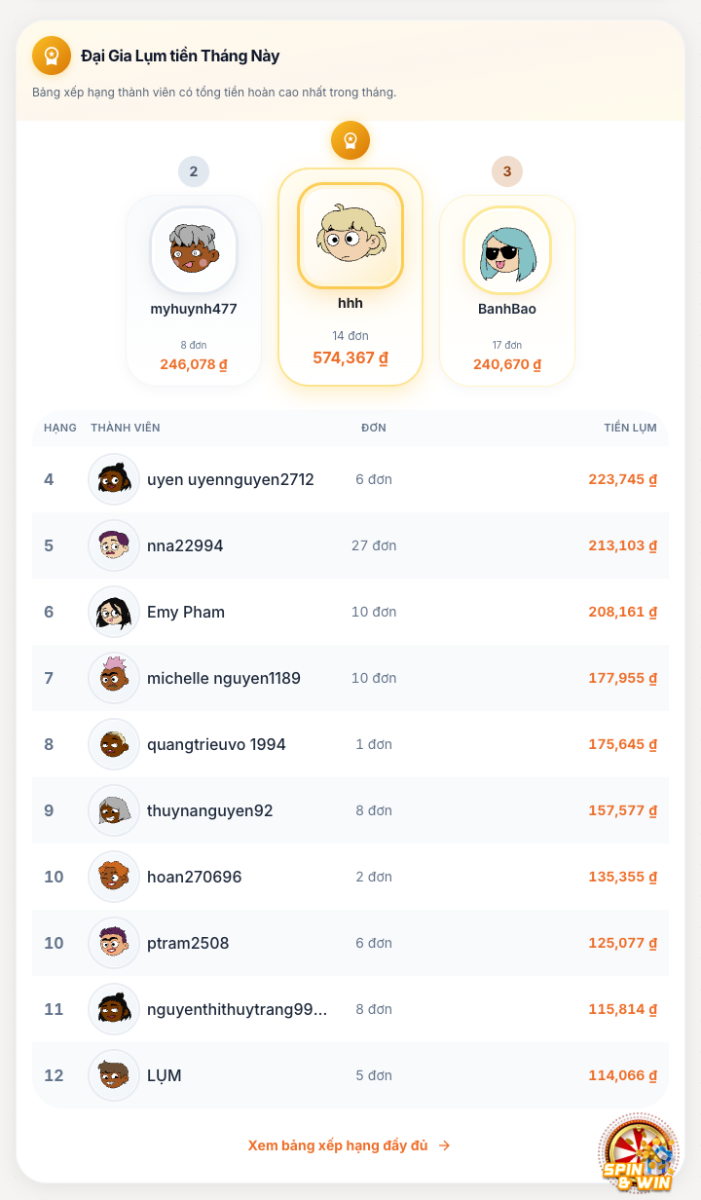 LumTien.com screenshot