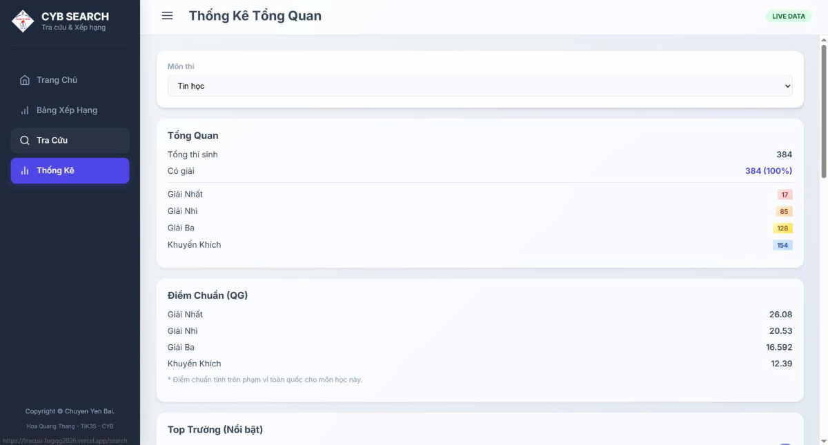 CYB SEARCH screenshot