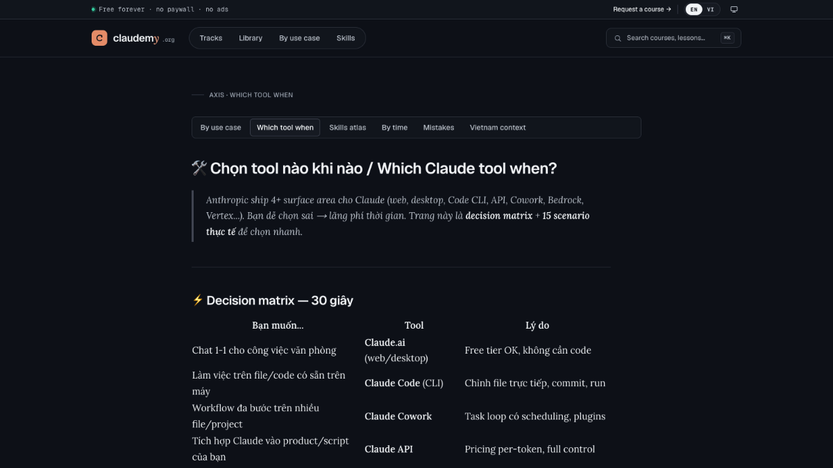 Claudemy screenshot