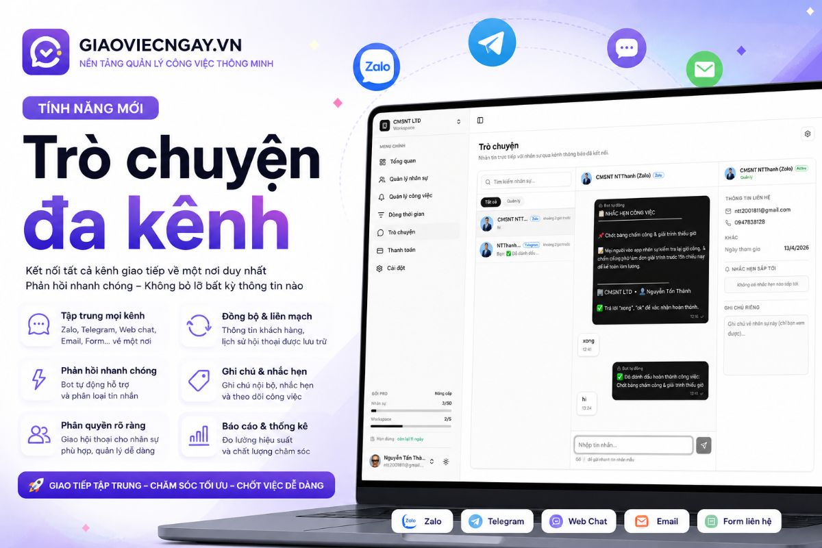GIAOVIECNGAY.VN screenshot